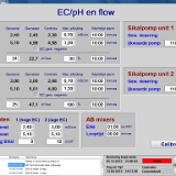 EcPhEnFlow